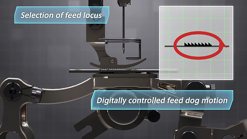 JUKI DDL-9000C Digital Sewing Machine