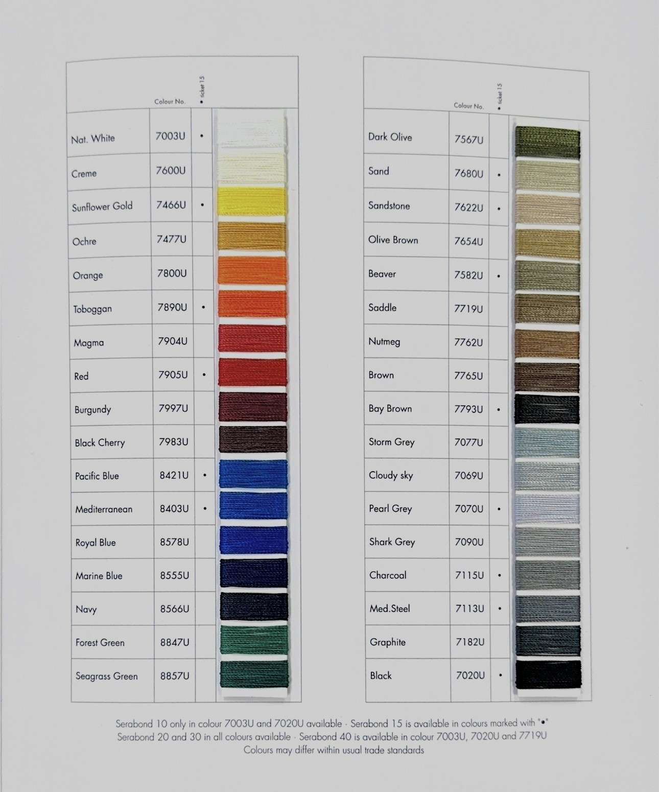 Tex-210/V-207 Polyester Thread - Image 2